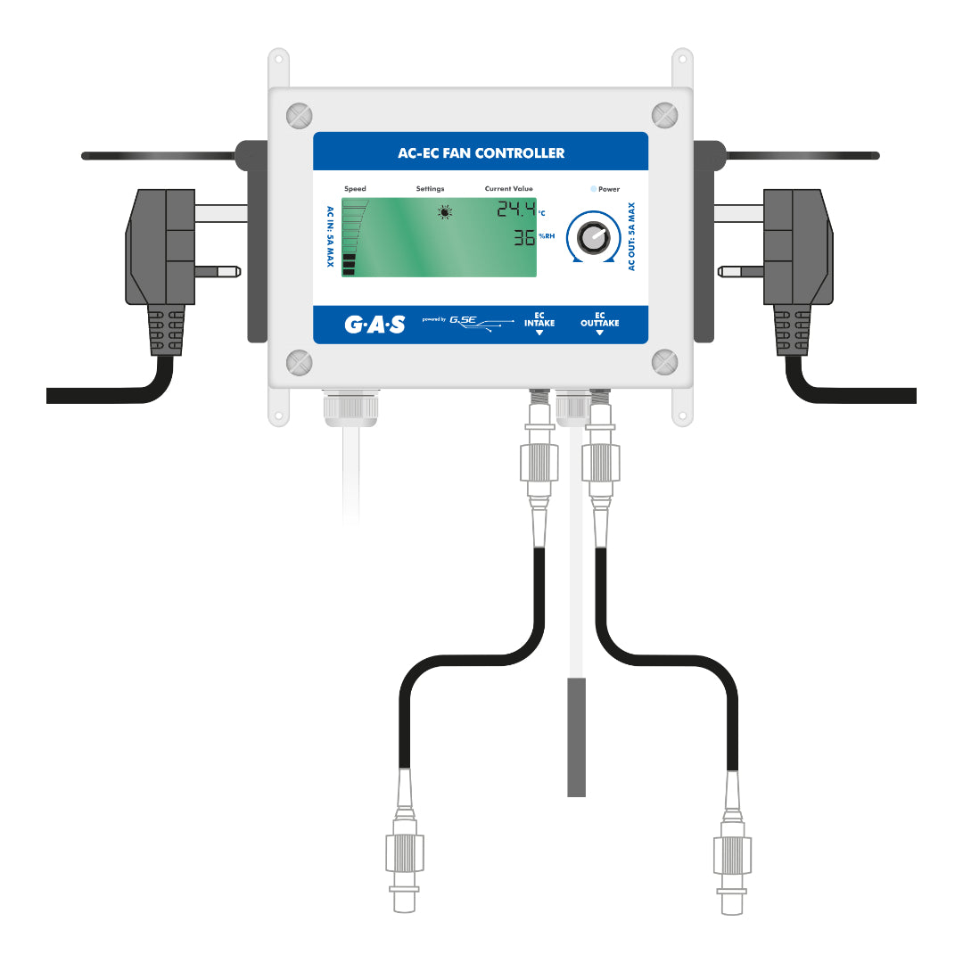 GAS AC - EC Controller